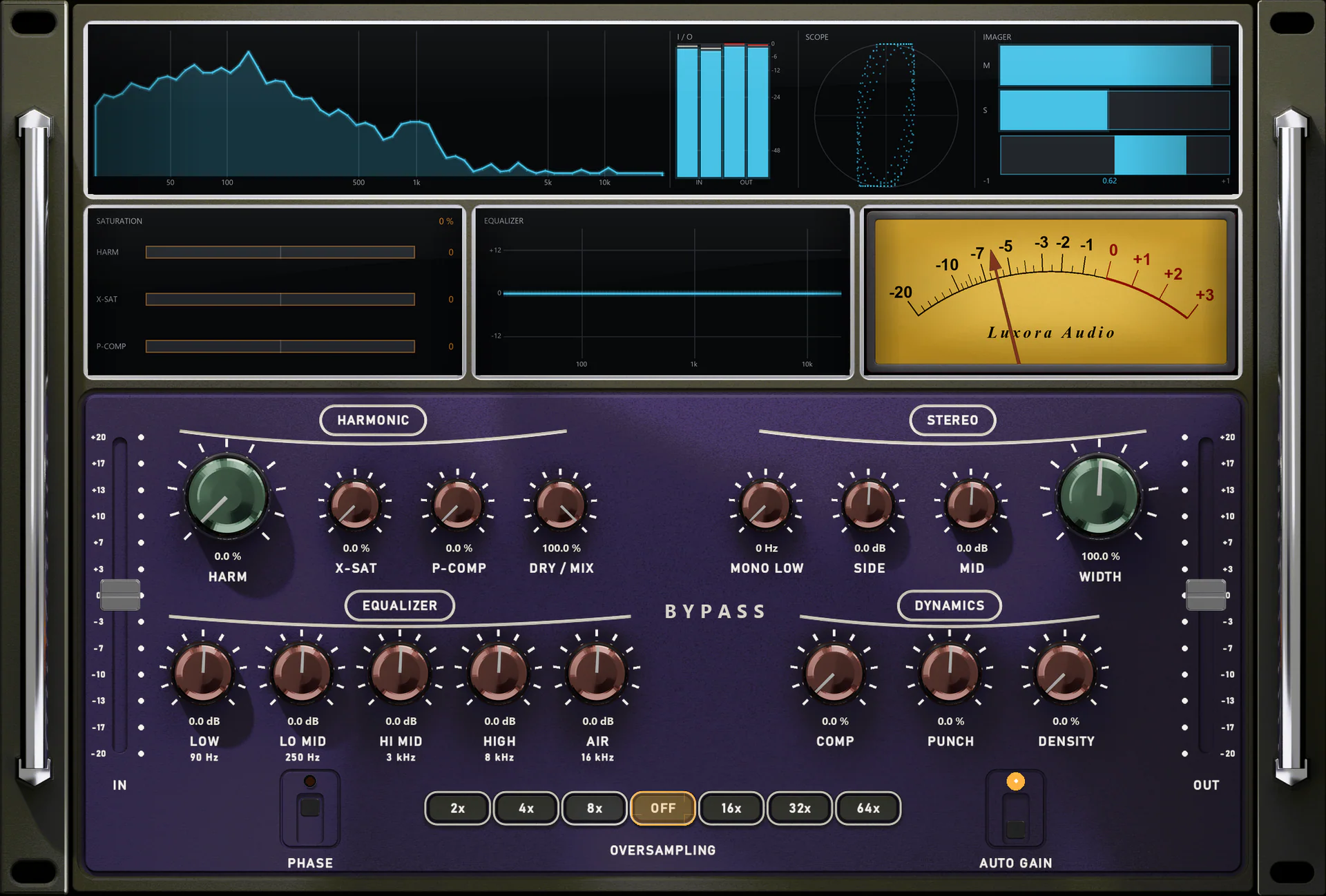 Corella Summing Mixer